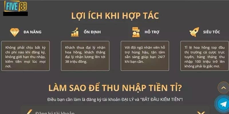 Tham gia làm đại lý Five88 sẽ nhận nhiều giá trị đặc sắc